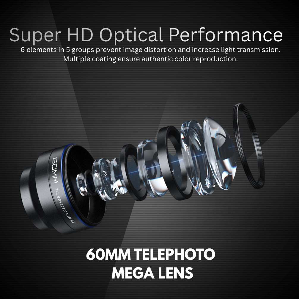 CHUZHAO™ 60MM Telephoto Mega Lens (NEW!)